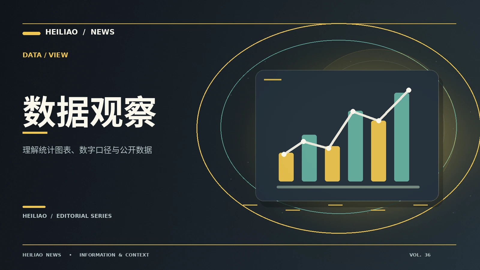 一个百分比背后有哪些必问问题